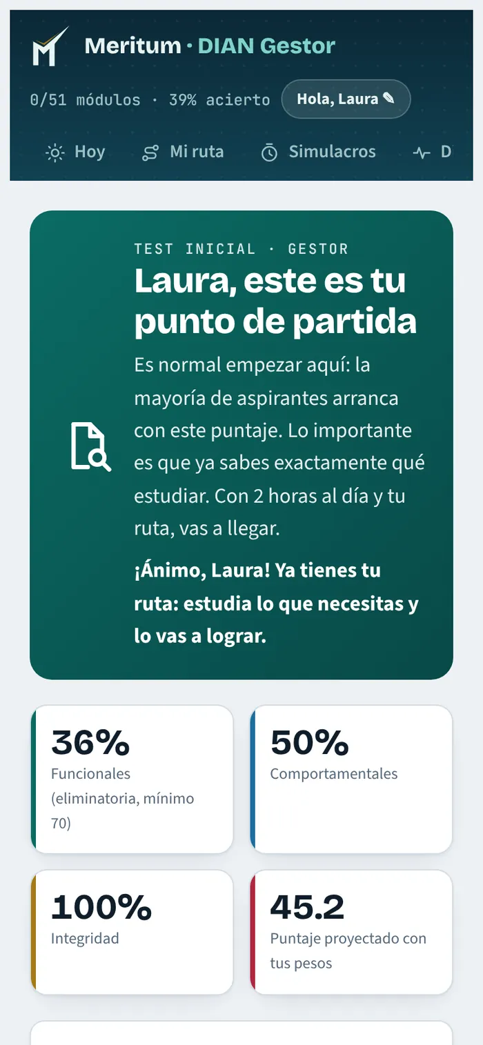 Resultado del test con el acierto por tipo de prueba y los temas que debes reforzar