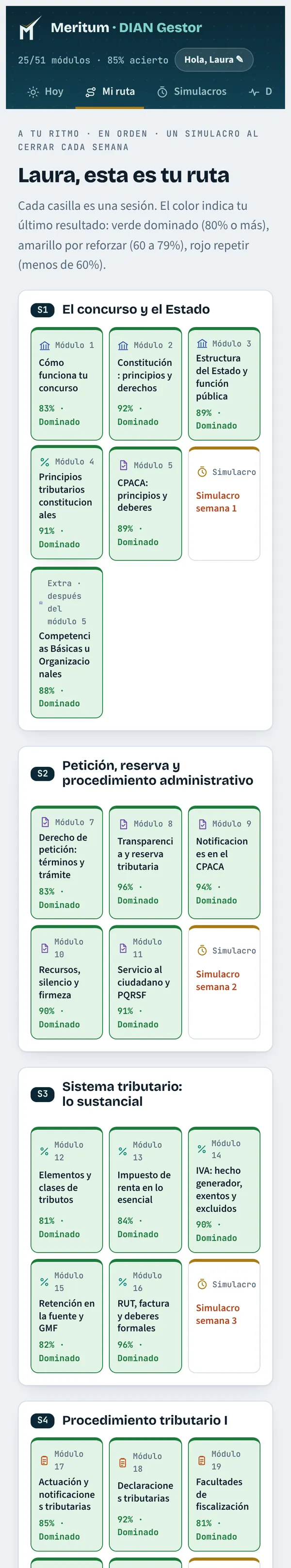 Sigues tu ruta en orden: Verde: dominado. Amarillo: por reforzar. Tú pones el ritmo.